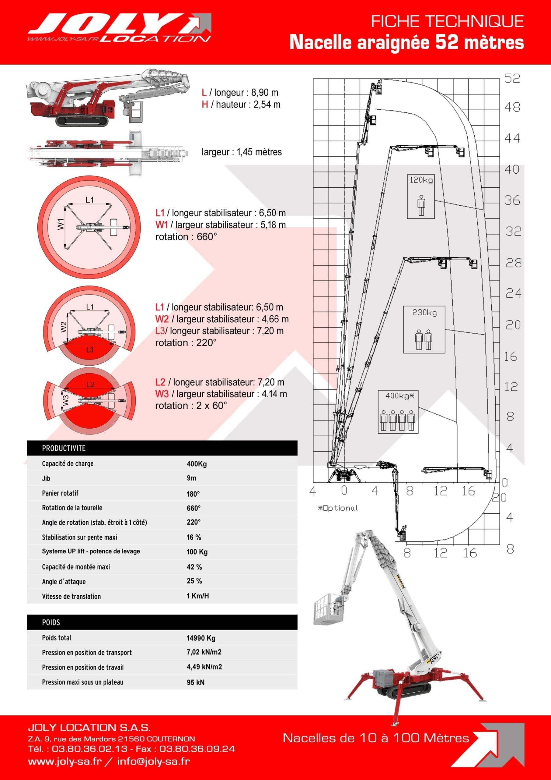 EXPORT_XTJ52 JOLY LOCATION_Page_1_Image_0001